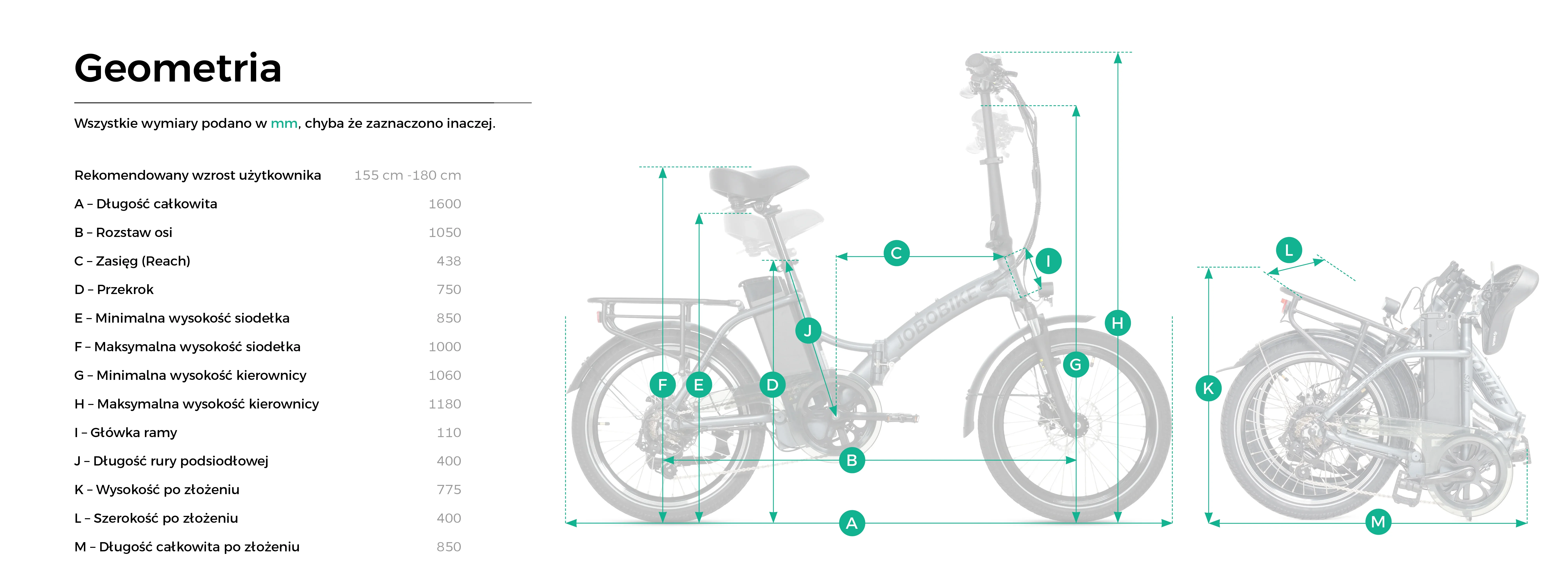 Geometria JOBOBIKE Sam